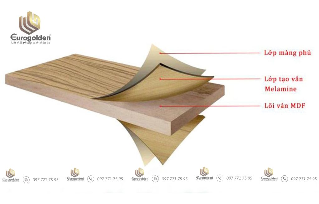 cấu tạo gỗ mdf